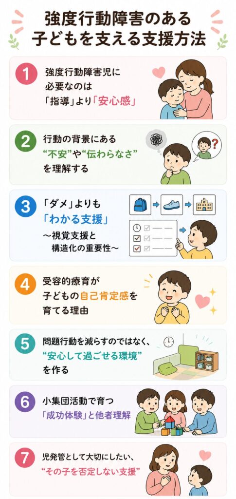 強度行動障害のある子どもを支える支援方法