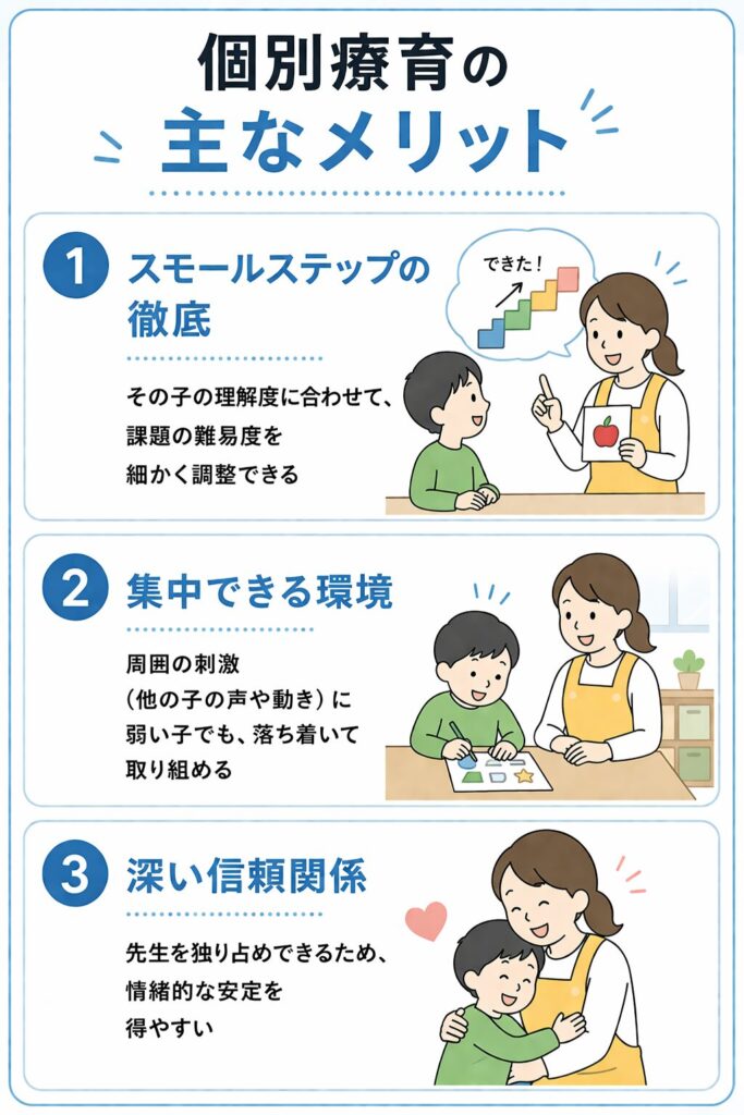 個別療育の主なメリット