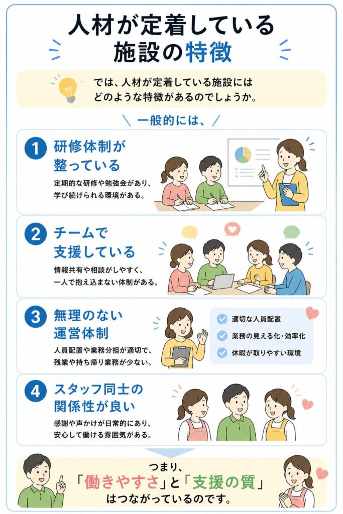 人材定着している施設の特徴