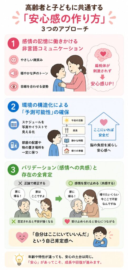 専門知識の解説|高齢者と子どもに共通する「安心感の作り方」3つのアプローチ