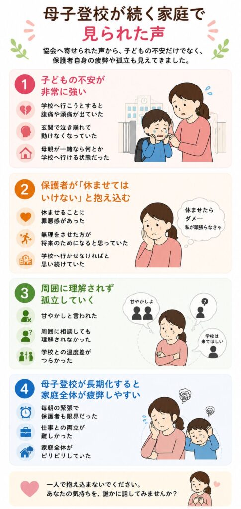 母子登校が続く家庭で見られた声