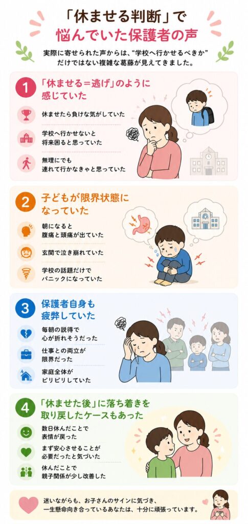 「休ませる判断」で悩んでいた保護者の声