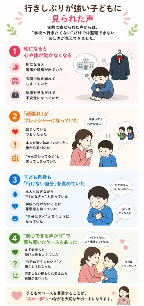 行きしぶりが強い子どもに見られた声