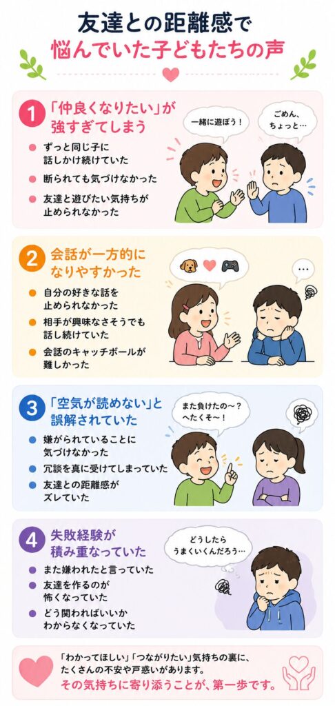 友達との距離感で悩んでいた子どもたちの声