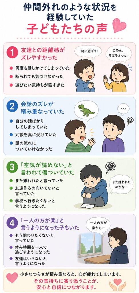 仲間外れのような状況を経験していた子どもたちの声