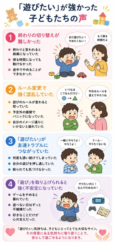 「遊びたい」が強かった子どもたちの声