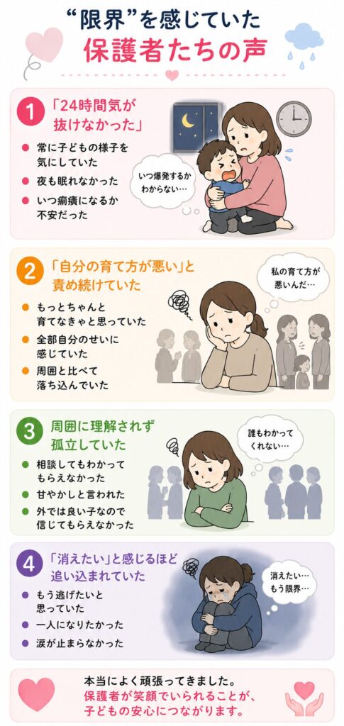 “限界”を感じていた保護者たちの声