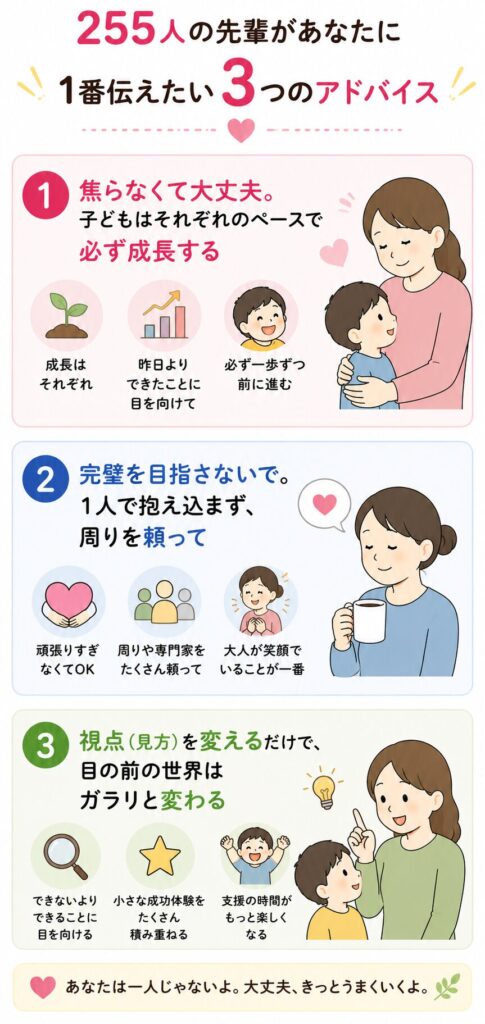 255人の先輩があなたに1番伝えたい「3つのアドバイス」