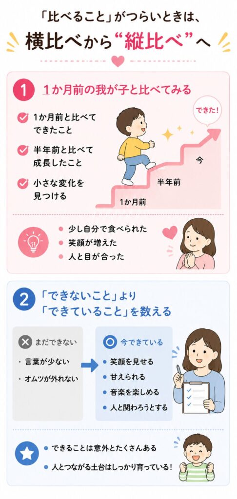 「比べること」がつらいときは、横比べから“縦比べ”へ