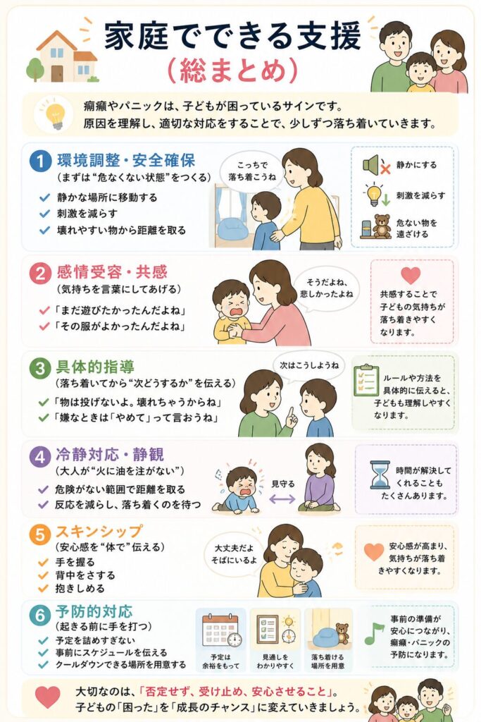 家庭でできる支援