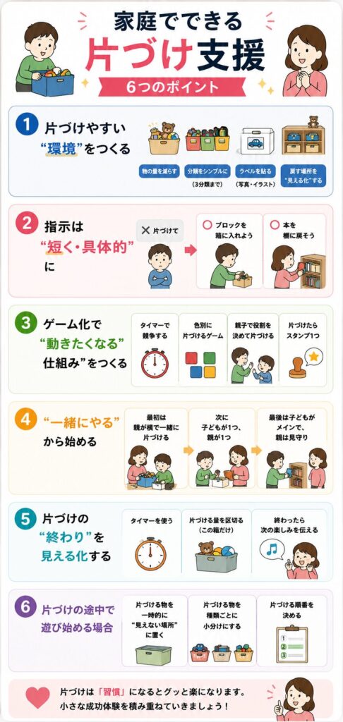 家庭でできる片付け支援6選