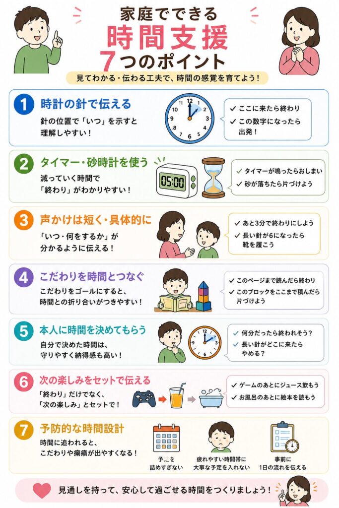 家庭でできる時間支援7つのポイント