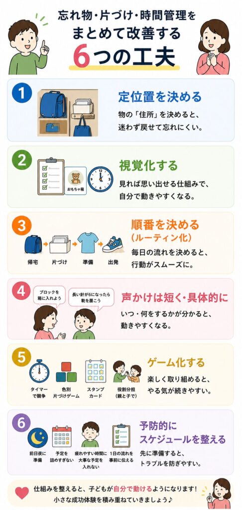 忘れもの・片付け・時間管理をまとめて改善する6つの工夫