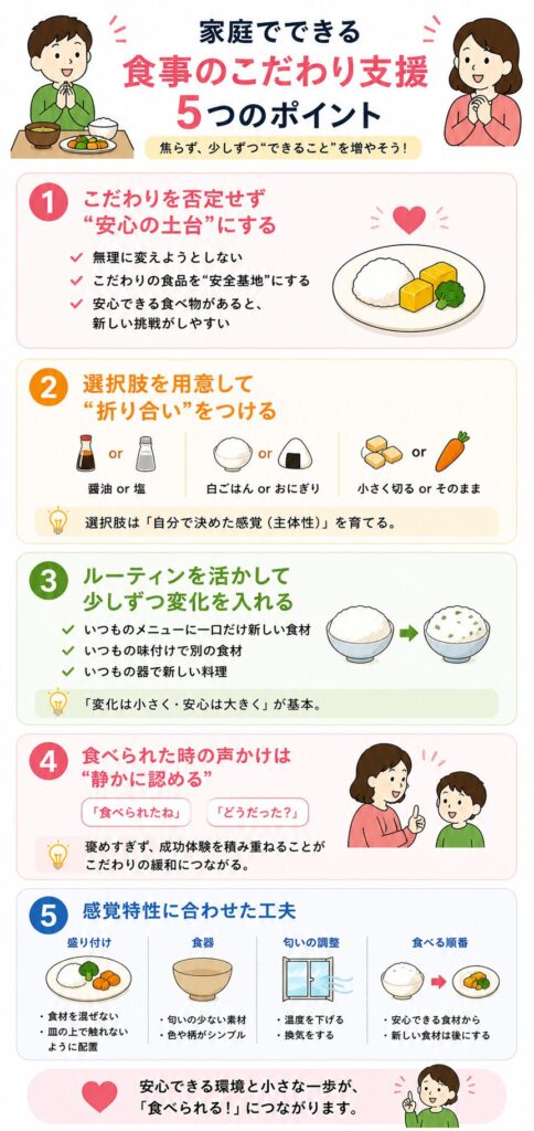 家庭でできる食事のこだわり支援5つのポイント