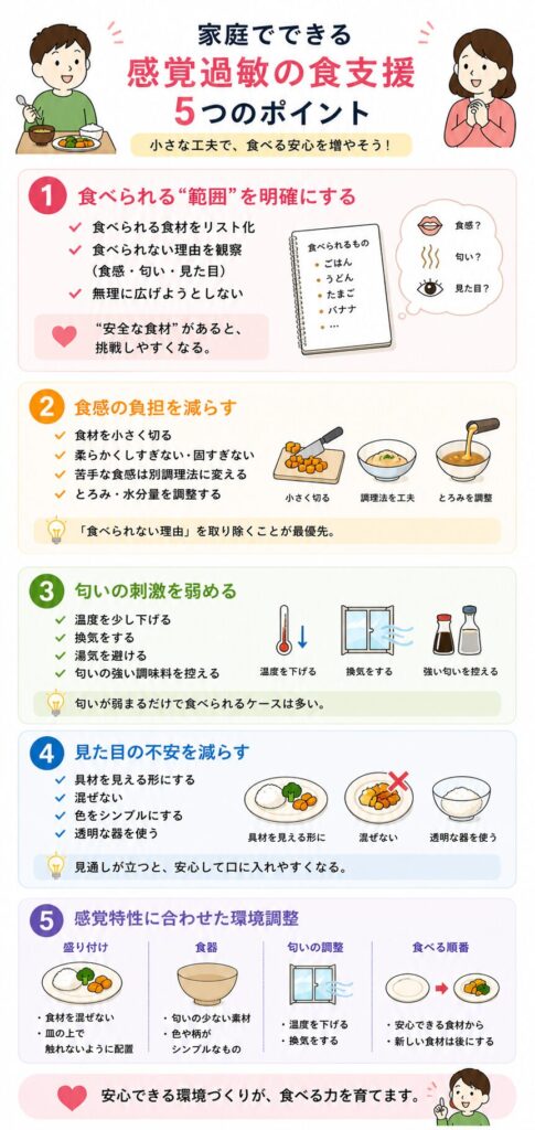家庭でできる感覚過敏の食支援5つのポイント