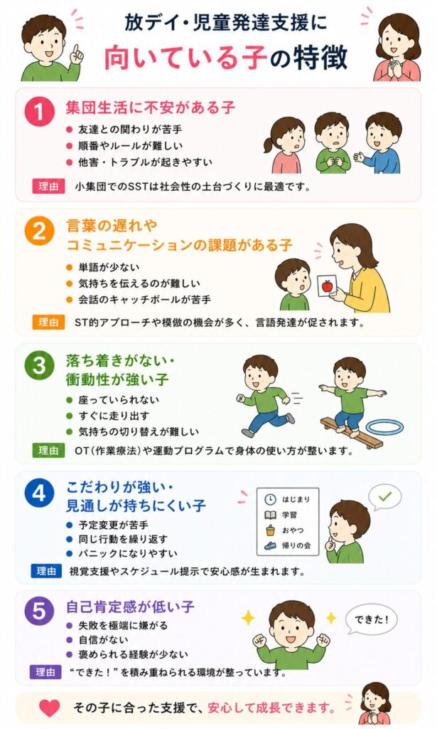 放デイ・児童発達支援に向いている子の特徴