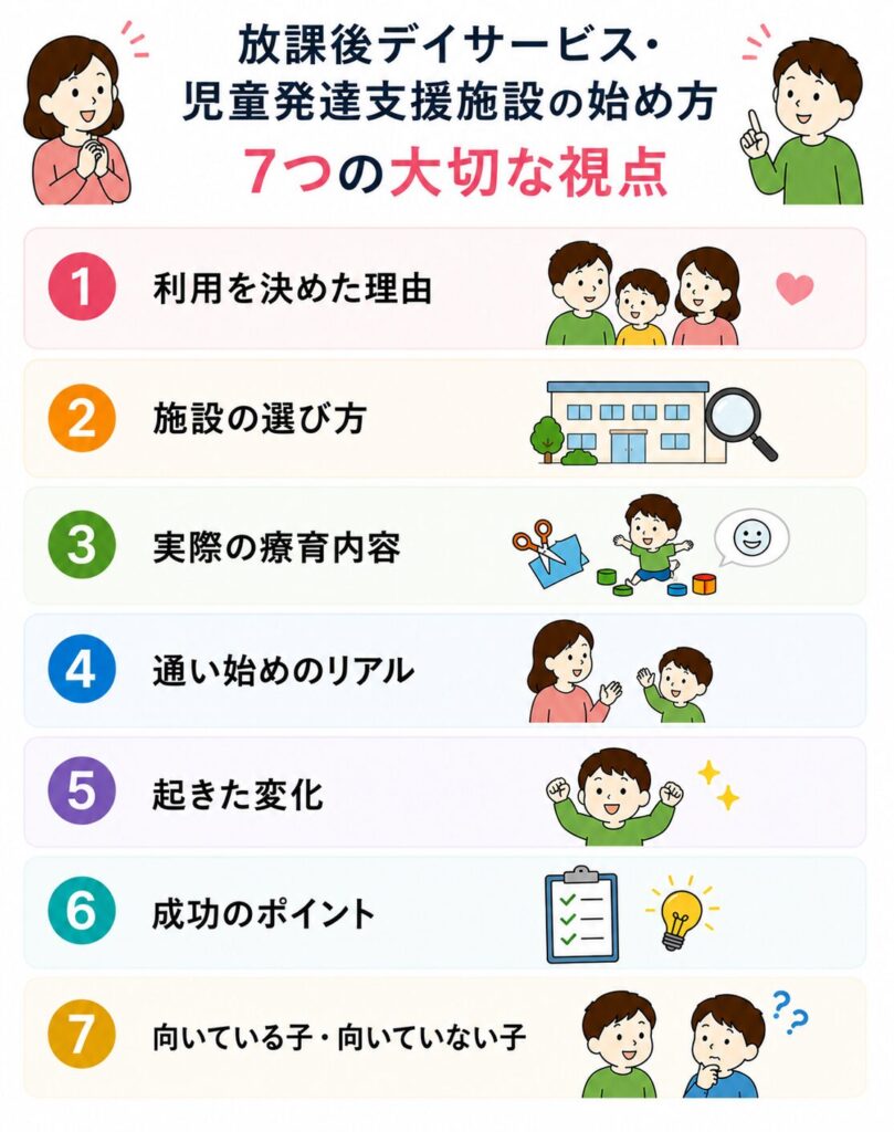 放課後デイサービス・児童発達支援施設の始め方 7つの大切な視点
