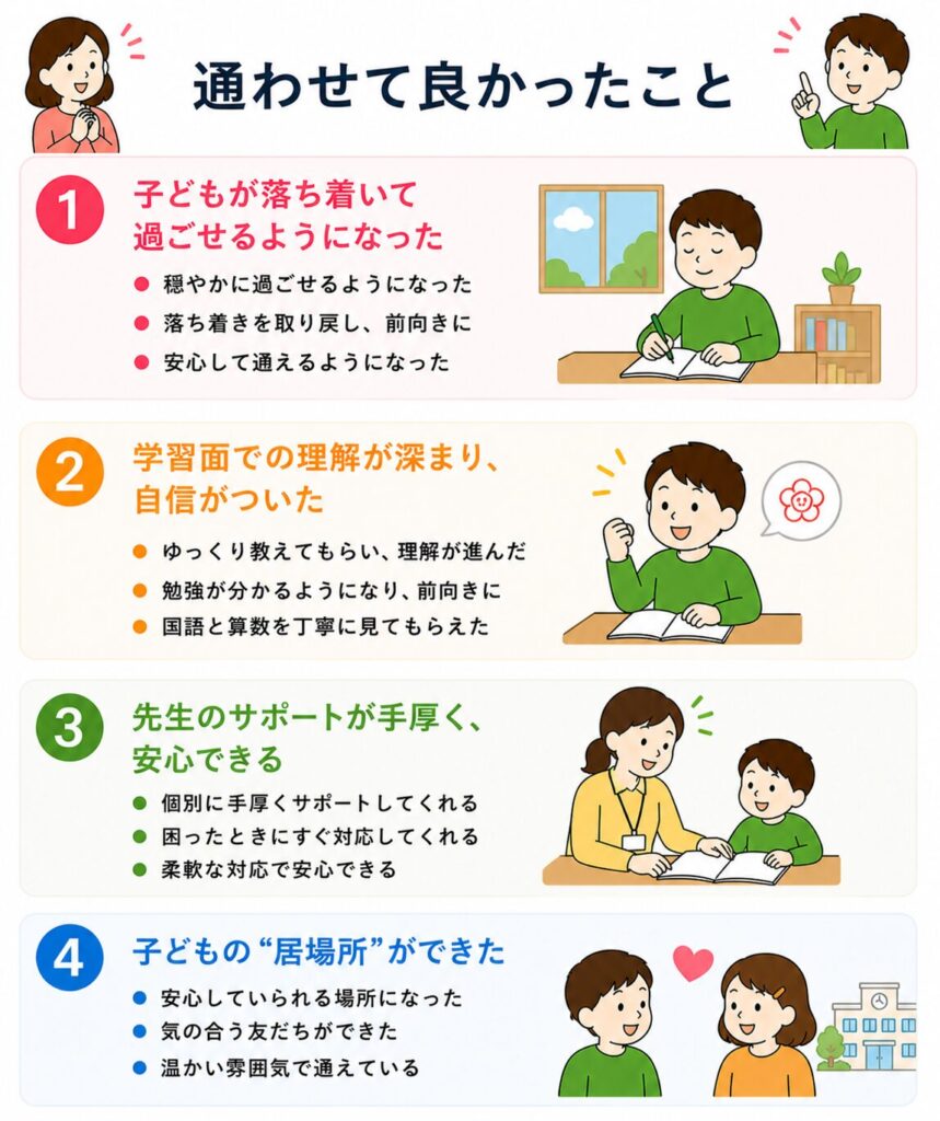 通わせてよかったこと
