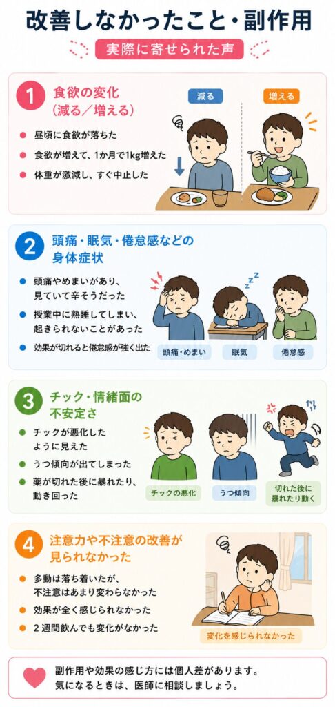 改善しなかったこと、副作用