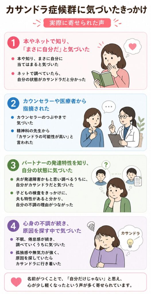 カサンドラ症候群にきづいたきっかけ