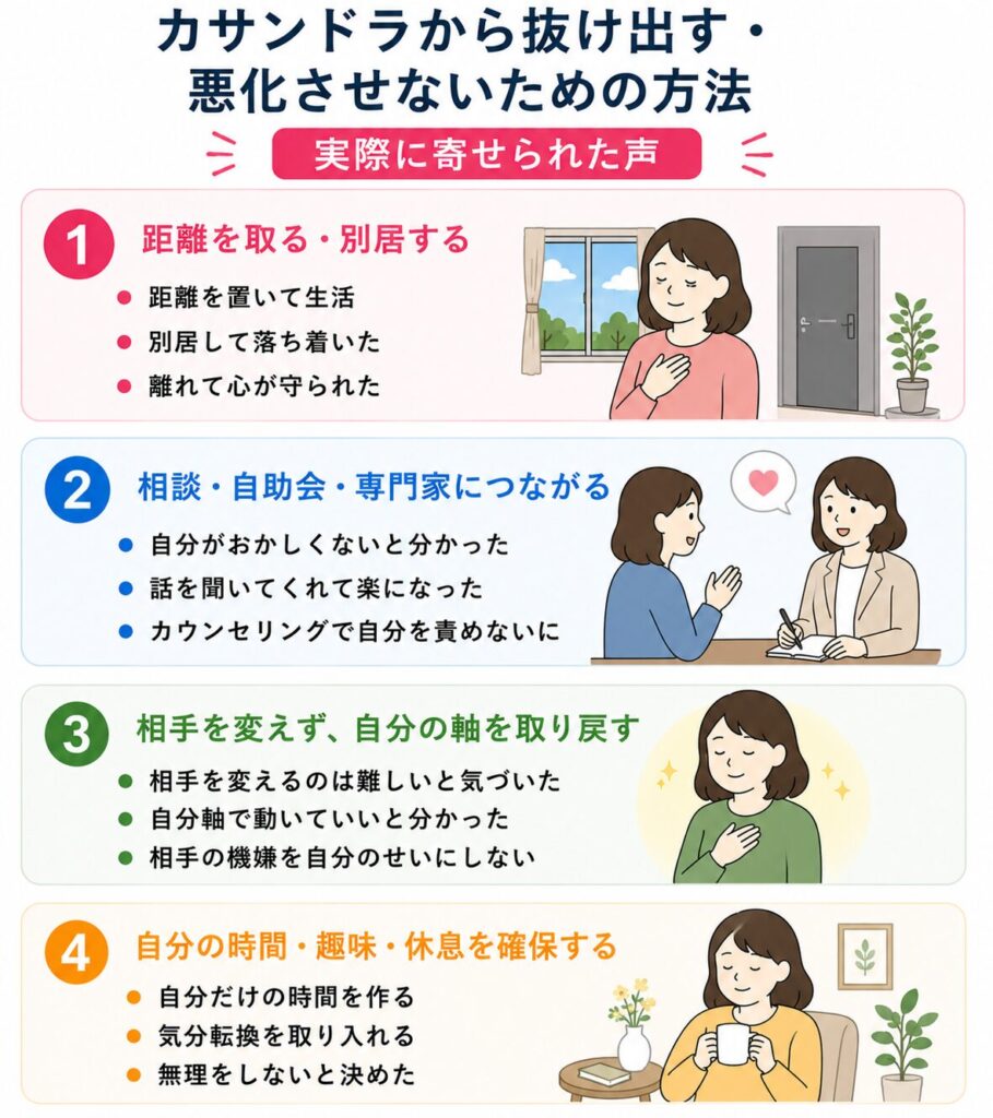 カサンドラから抜け出す・悪化させないための方法