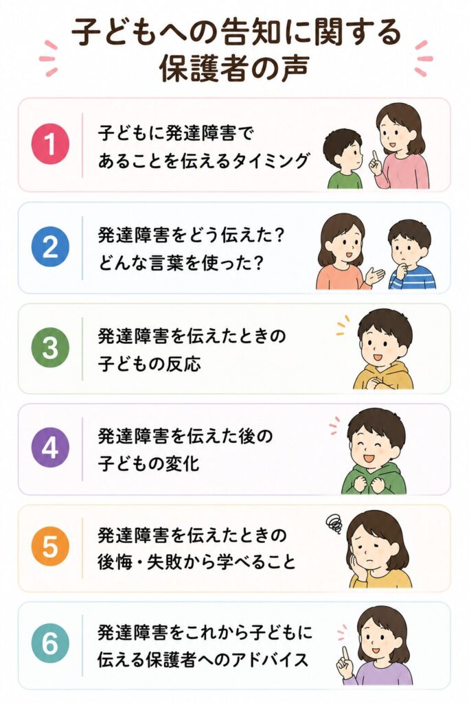子どもへの告知に関する保護者の声
