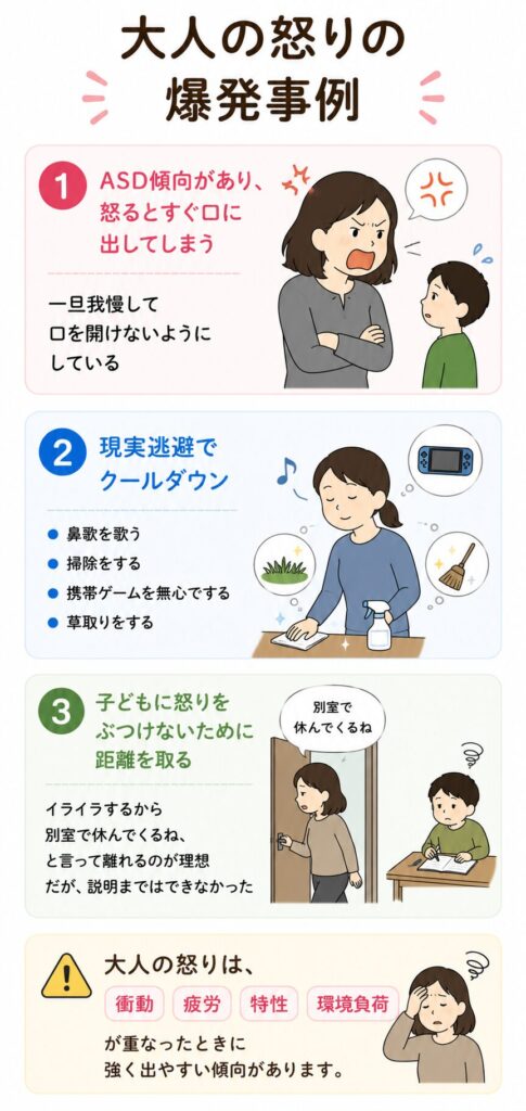大人の怒りの爆発事例
