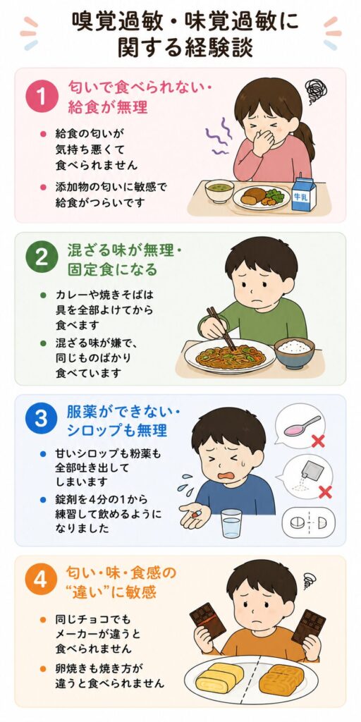 嗅覚過敏・味覚過敏に関する経験談