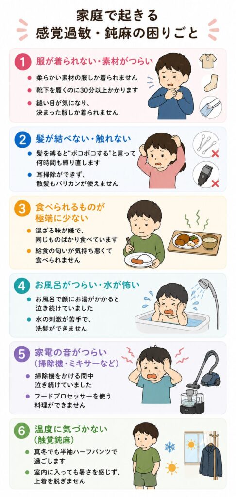 家庭で起きる感覚過敏・鈍麻の困りごと
