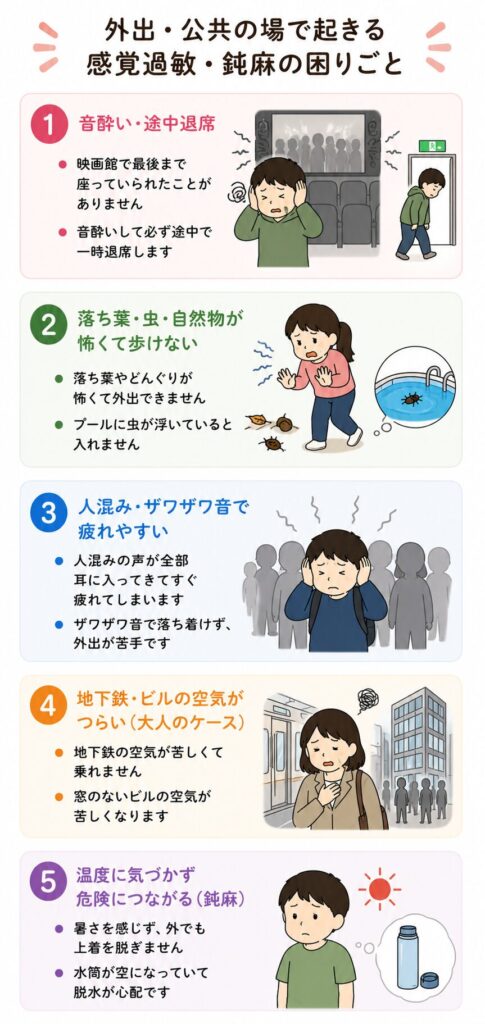 外出・公共の場で起きる感覚過敏・鈍麻の困りごと