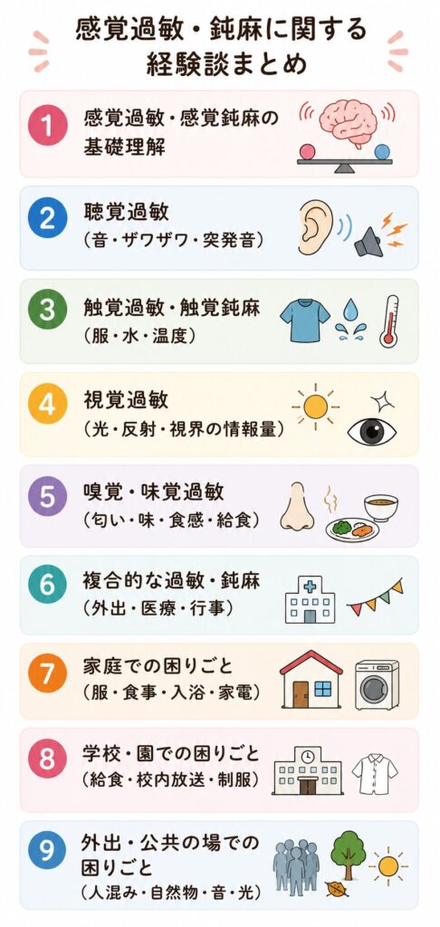 感覚過敏・鈍麻に関する経験談まとめ