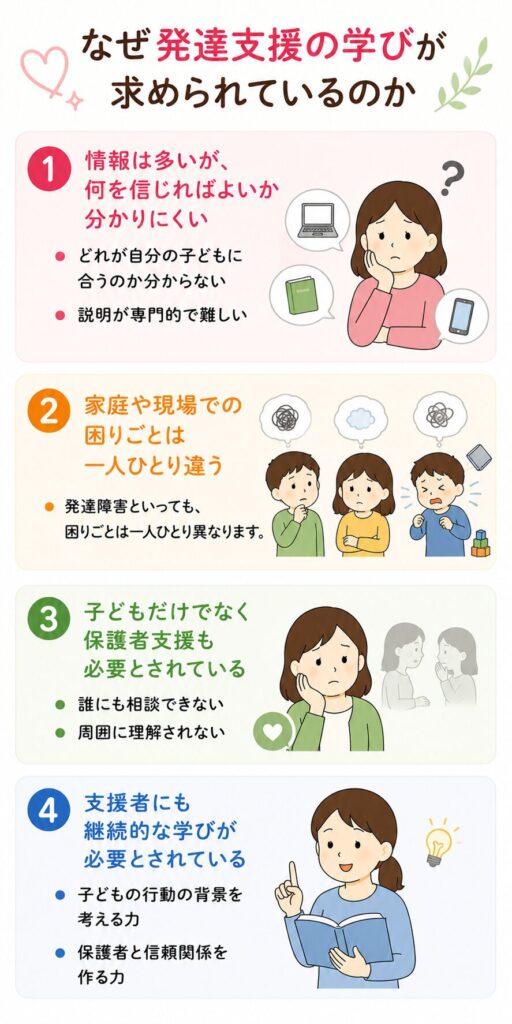 なぜ発達支援の学びが求められているのか
