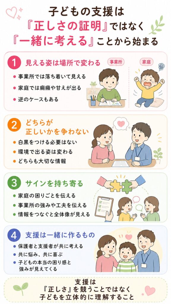 子どもの支援は「正しさの証明」ではなく「一緒に考える」ことから始まる
