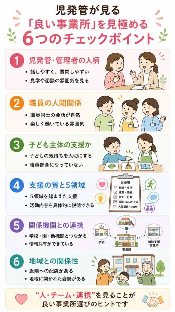 児発管が見る［良い事業所］を見極める6つのチェックポイント