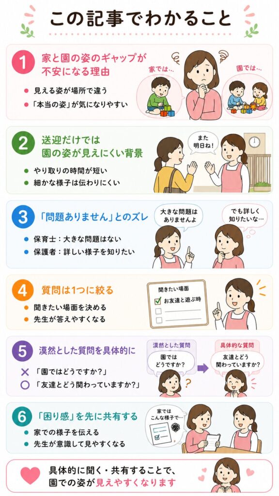 この記事でわかること