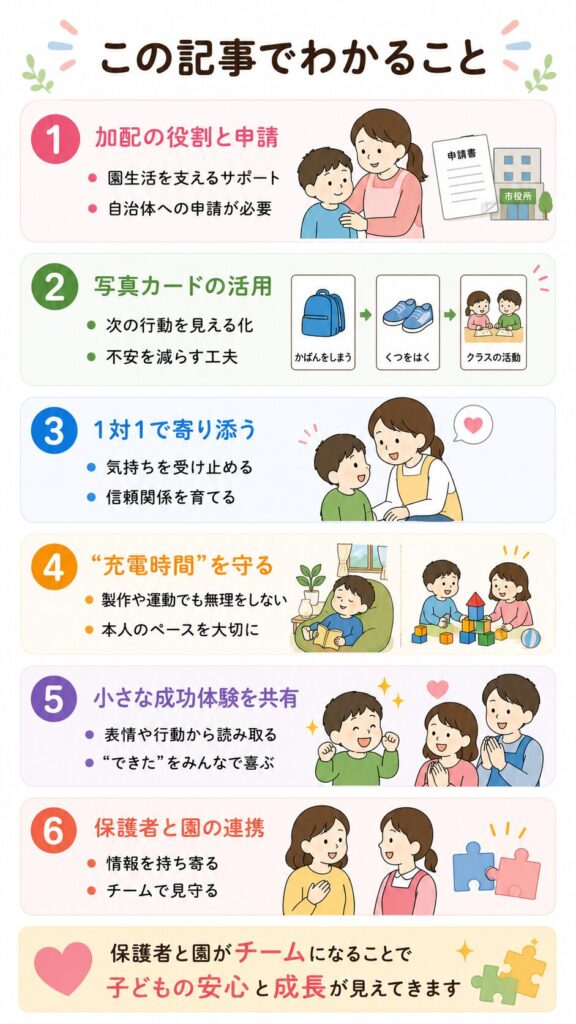 この記事でわかること