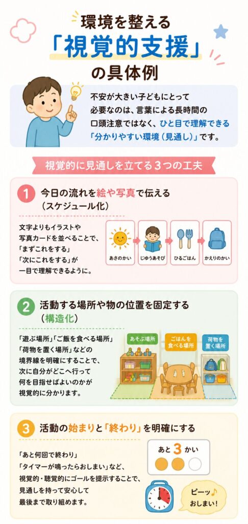 環境を整える「視覚的支援」の具体例