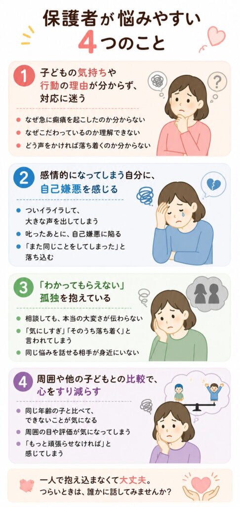 保護者が悩みやすい4つのこと