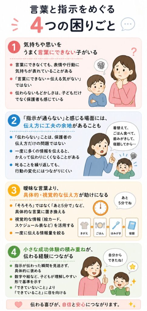 言葉と指示をめぐる4つの困りごと