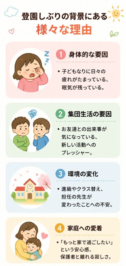登園しぶりの背景にある様々な理由