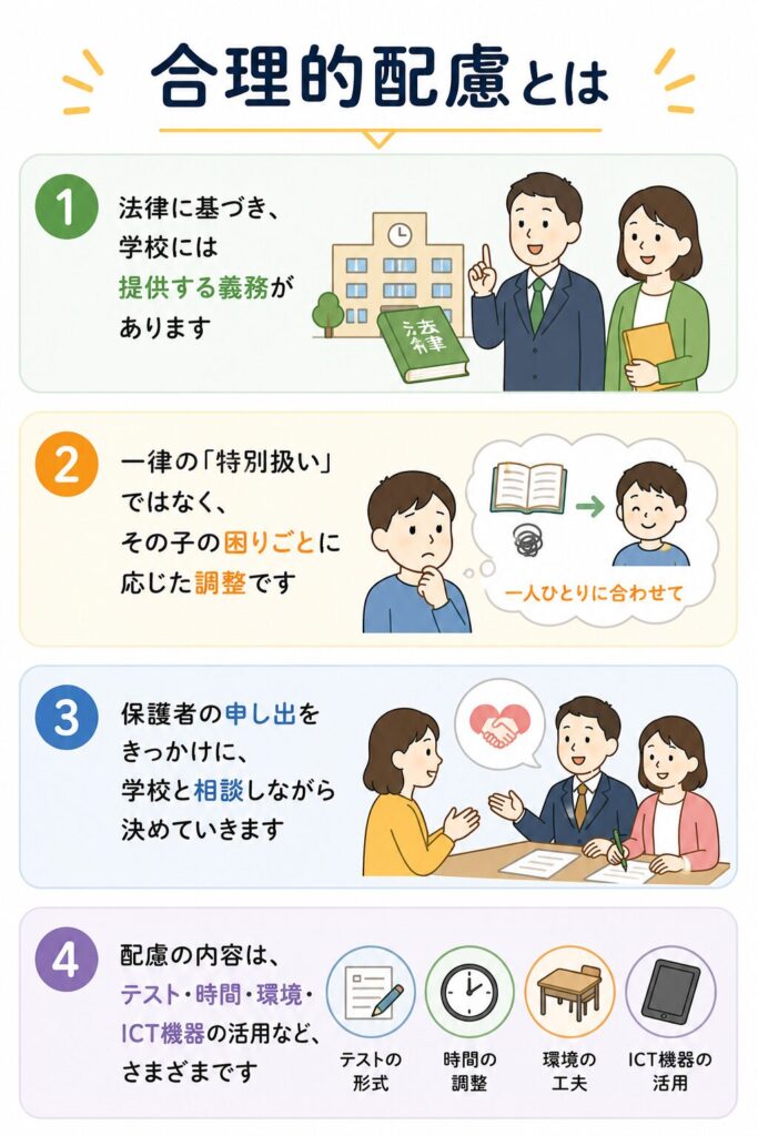 合理的配慮とは
