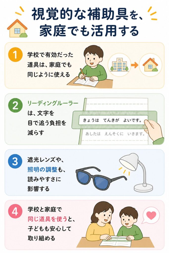 視覚的な補助具を、家庭でも活用する