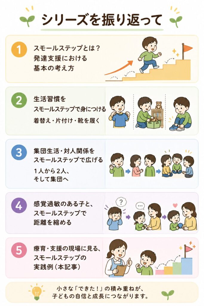 シリーズを振り返って