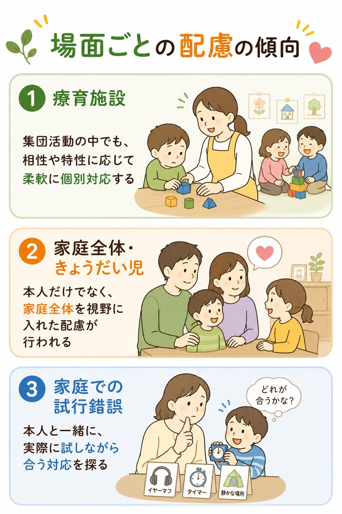 場面ごとの配慮の傾向