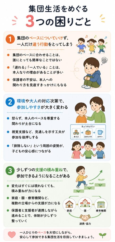 集団生活をめぐる3つの困りごと