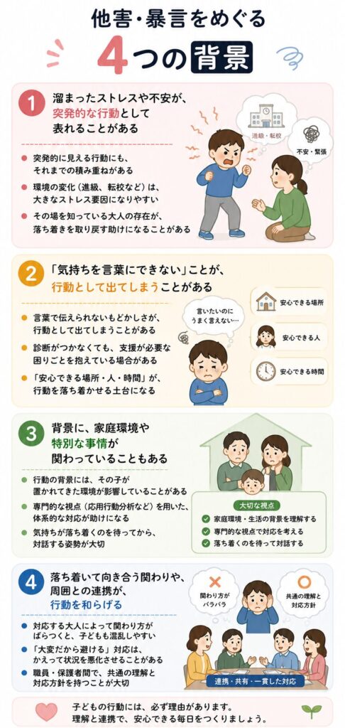 他害・暴言をめぐる4つの背景