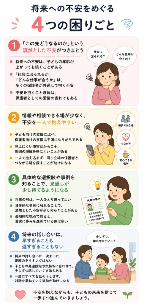 将来への不安をめぐる4つの困りごと