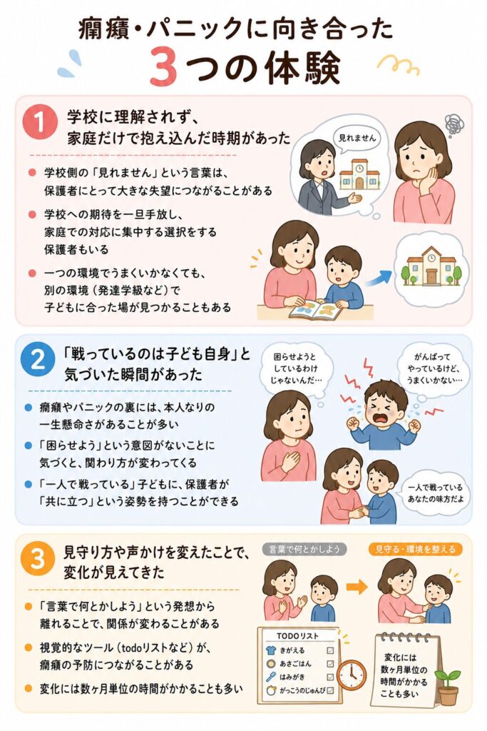 癇癪・パニックに向き合った3つの体験