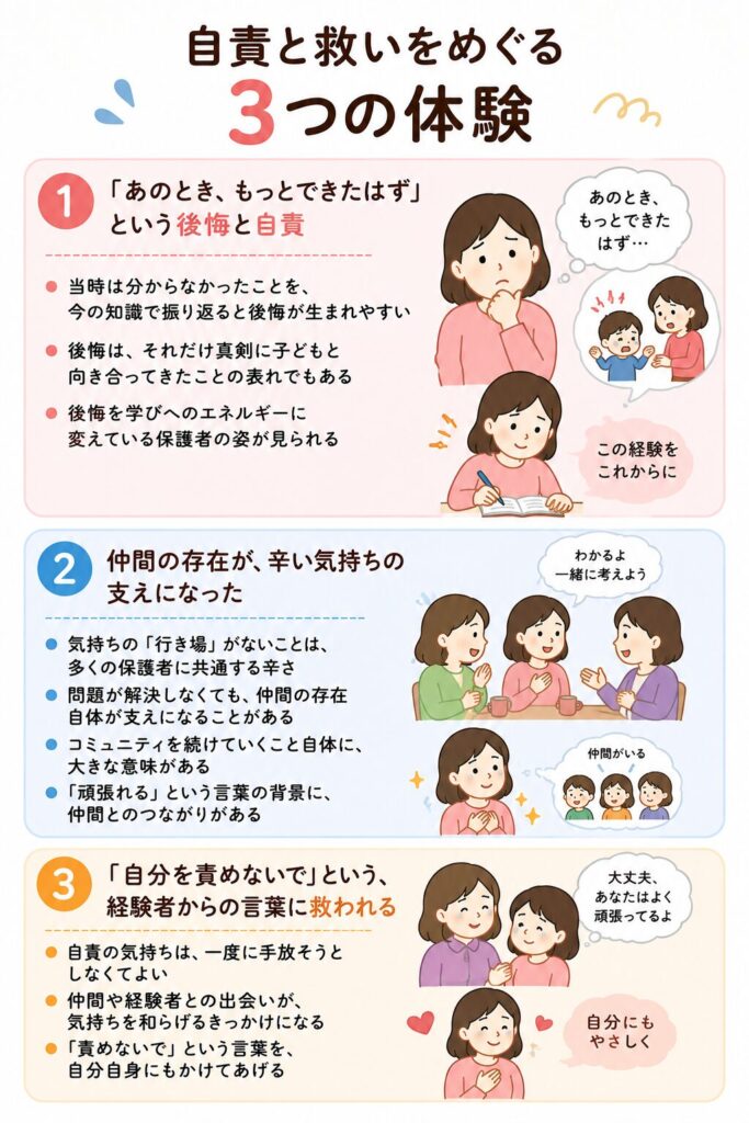自責と救いをめぐる3つの体験