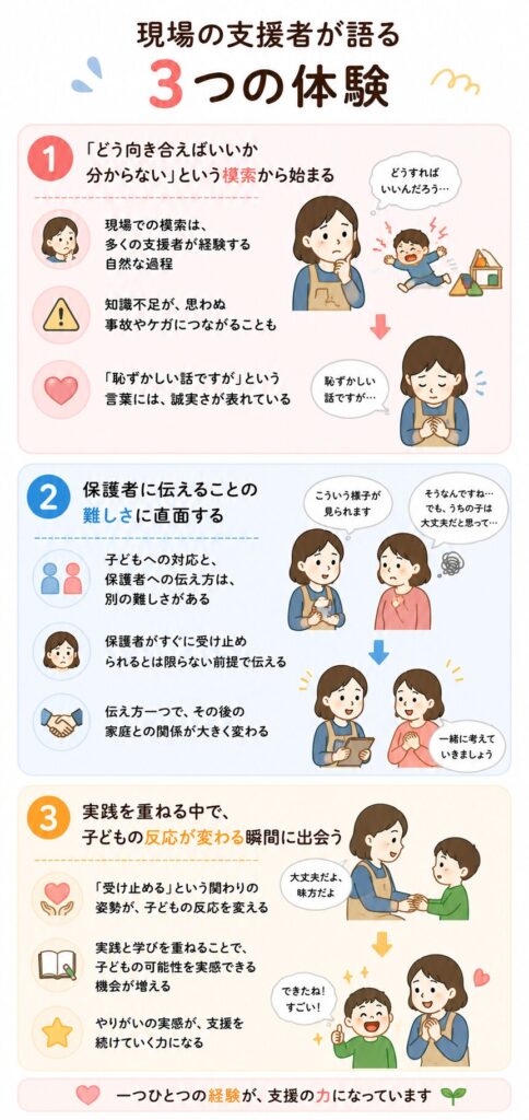 現場の支援者が語る3つの体験